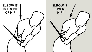 HoganElbows.jpg