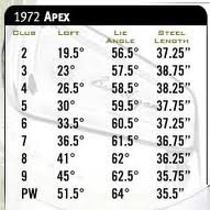 apex72 specs.jpg