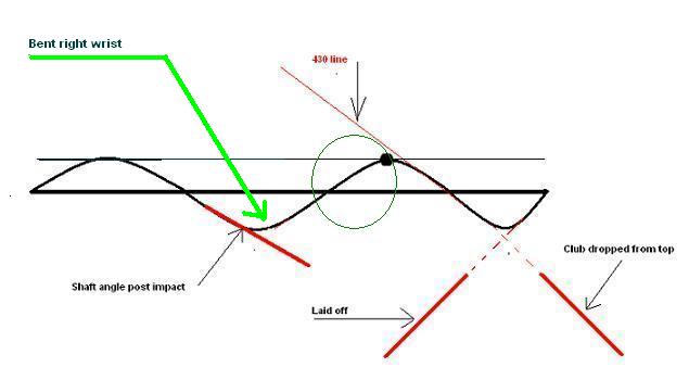 sine.JPG