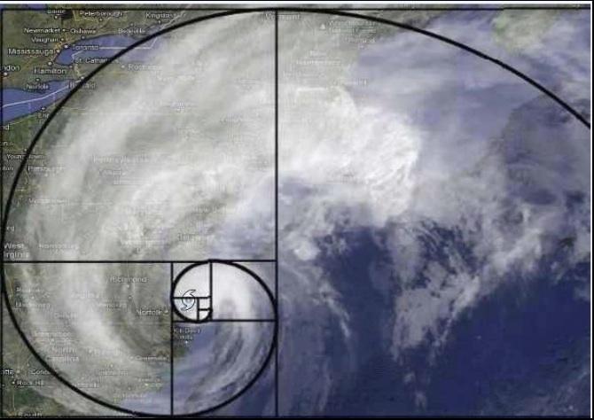 Hurricane Sandy fibonacci.jpg