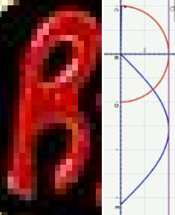 Rats_Bs.png