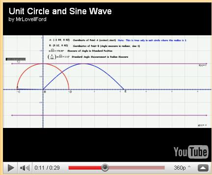 sine-B.JPG