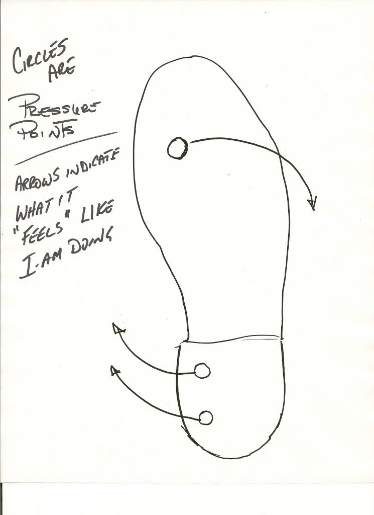 Right_Foot.jpg