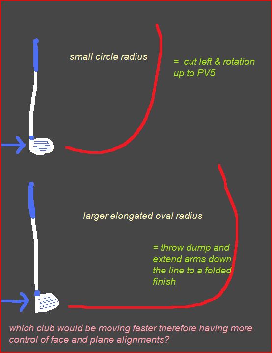 radius of swing.JPG
