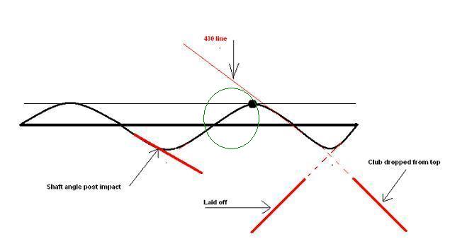 sine.JPG