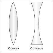 concave_convex.gif